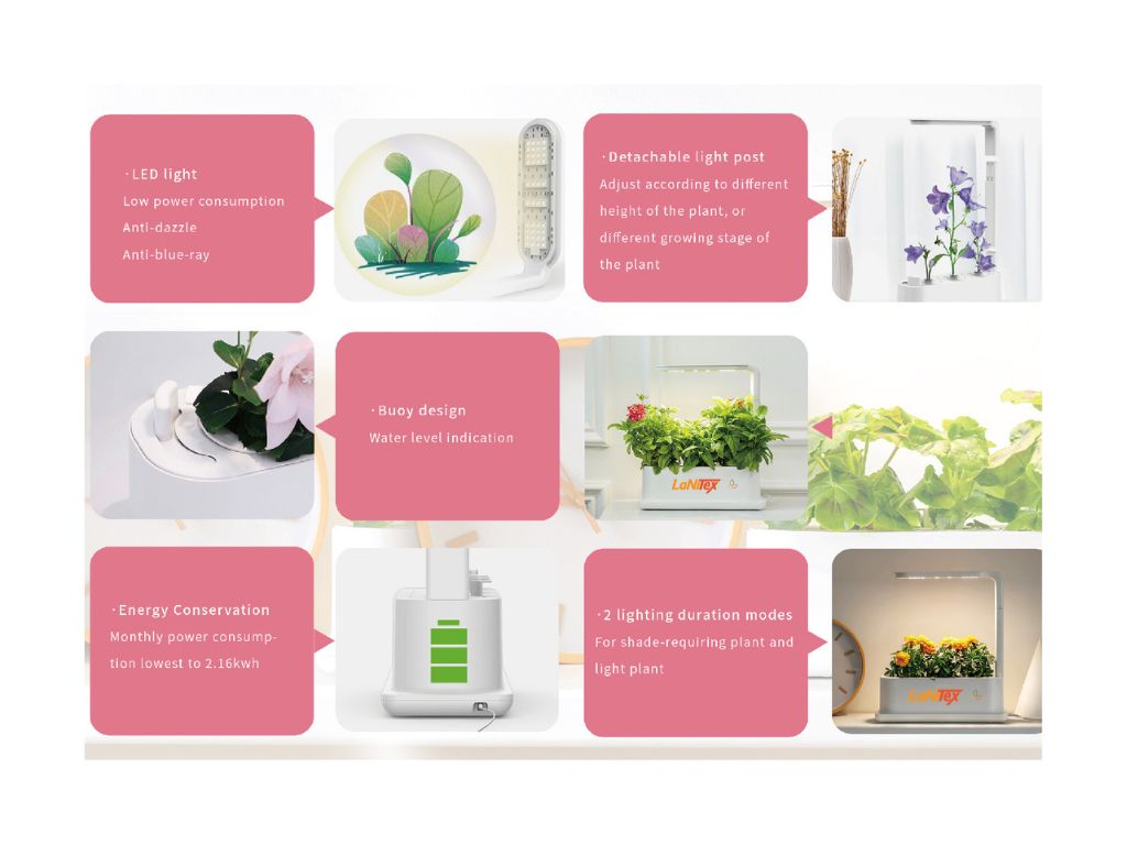 Features of the LaNiTex Desktop Grow Box: full-spectrum LED, detachable light post, water-level buoy and low 2.16 kWh power use