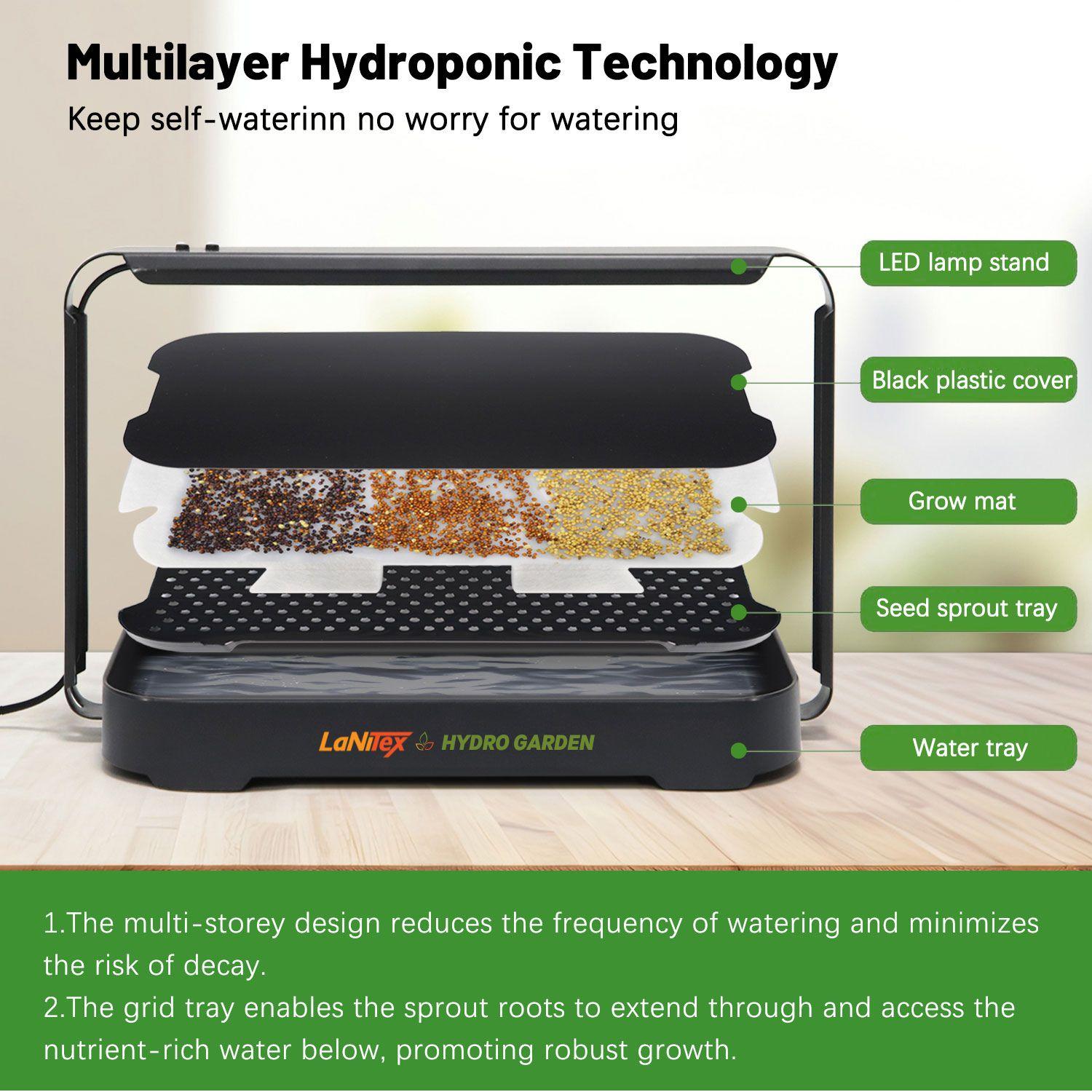 Multilayer self-watering design of the LaNiTex microgreen kit: LED, cover, grow mat, sprout tray, water tray